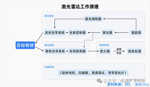 從模擬芯片巨頭亞德諾ADI布局臺積電日本廠，透視中國車用傳感器“小巨人”的成長機遇與挑戰(zhàn)